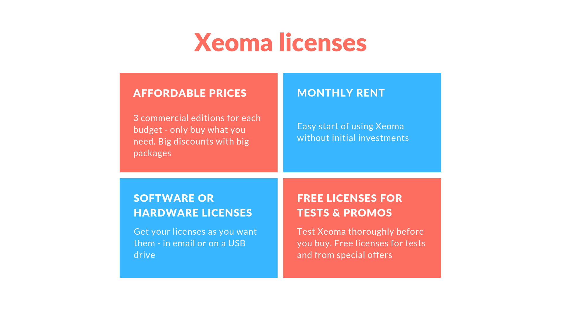 xeoma_best_software_surveillance_affordable_prices.png