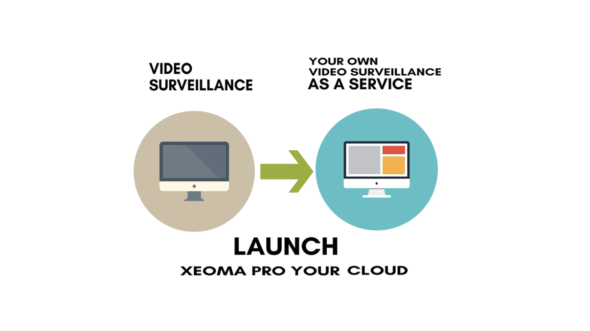 xeoma_pro_your_cloud_solution_your_vsaas_launch-1.png